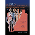 The Art of Understanding Your Building's Personality: Discover How Buildings Are People Too!