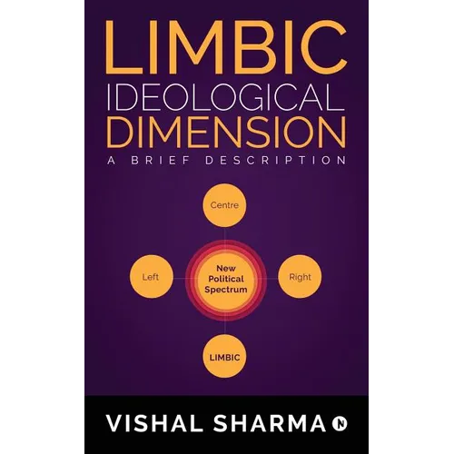 Limbic Ideological Dimension: A brief description