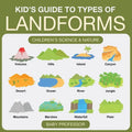 Kid's Guide to Types of Landforms - Children's Science & Nature