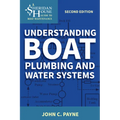 Understanding Boat Plumbing and Water Systems