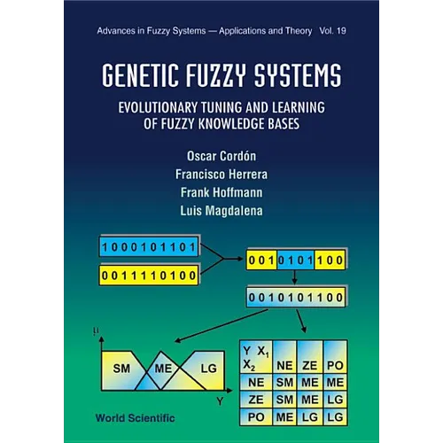 Genetic Fuzzy Systems (V19)
