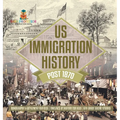 US Immigration History Post 1870 - Demography & Settlement for Kids Timelines of History for Kids 6th Grade Social Studies
