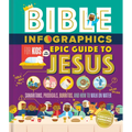 Bible Infographics for Kids Epic Guide to Jesus: Samaritans, Prodigals, Burritos, and How to Walk on Water