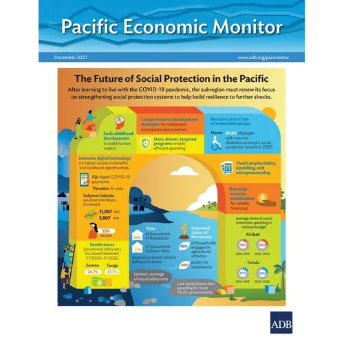 Pacific Economic Monitor - December 2022: The Future of Social Protection in the Pacific