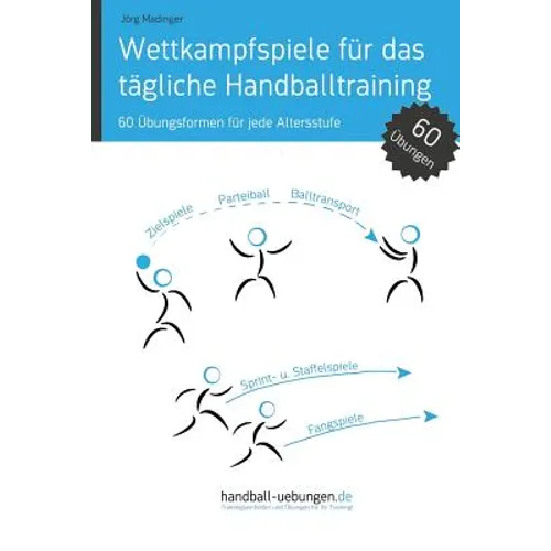 Wettkampfspiele für das tägliche Handballtraining: 60 Übungsformen für jede Altersstufe