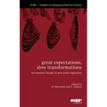 Great Expectations, Slow Transformations: Incremental Change in Post-Crisis Regulation