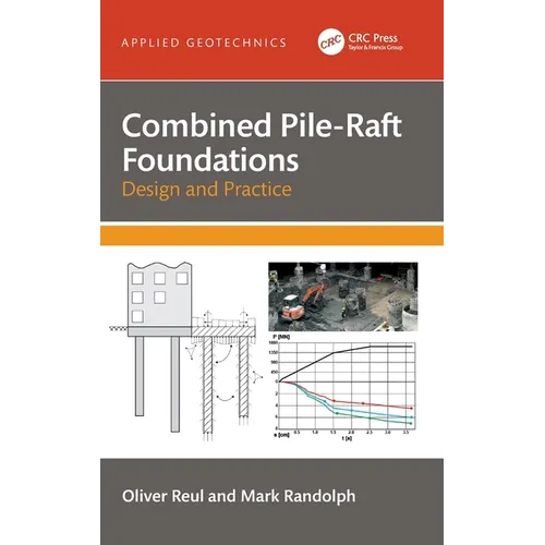 Combined Pile-Raft Foundations: Design and Practice
