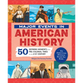 Major Events in American History: 50 Defining Moments from Pre-Colonial Times to the 21st Century