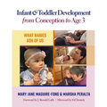 Infant and Toddler Development from Conception to Age 3: What Babies Ask of Us