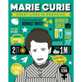 Great Lives in Graphics: Marie Curie