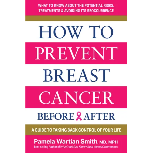How to Prevent Breast Cancer Before & After