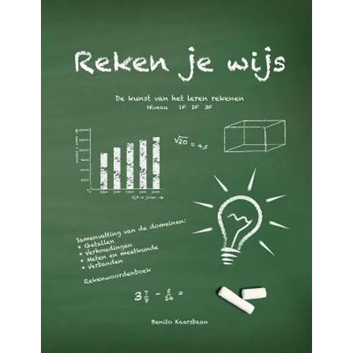 Reken je wijs