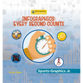 Infographics: Every Second Counts