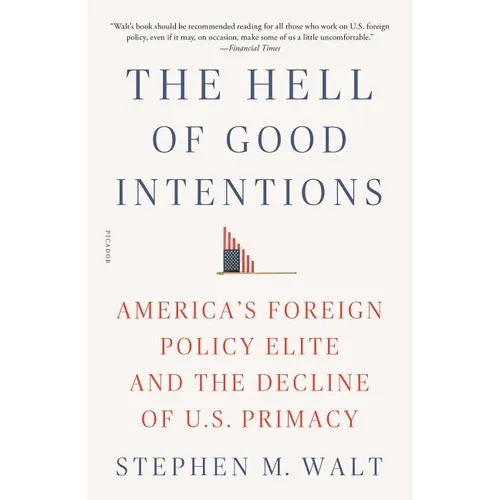 The Hell of Good Intentions: America's Foreign Policy Elite and the Decline of U.S. Primacy