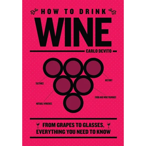 How to Drink Wine: From Grapes to Glasses, Everything You Need to Know
