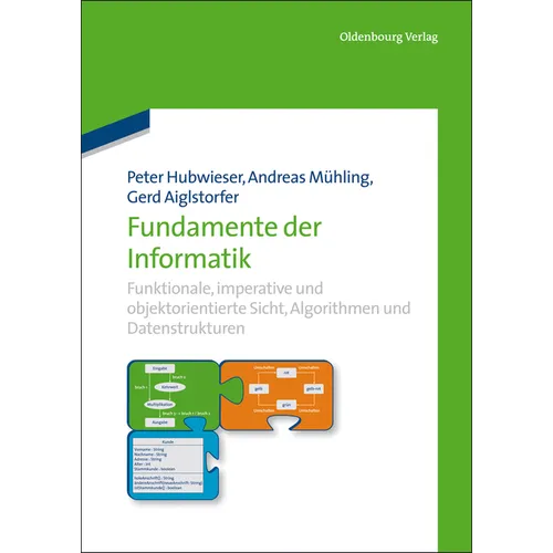 Fundamente der Informatik