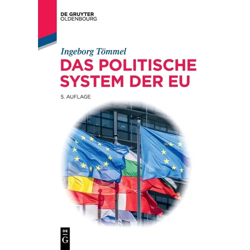 Das Politische System Der EU