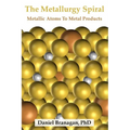 The Metallurgy Spiral: Metallic Atoms To Finished Metal Products