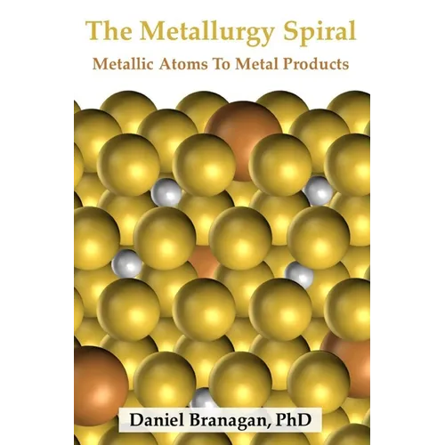 The Metallurgy Spiral: Metallic Atoms To Finished Metal Products