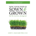 How Your Food is Sown & Grown: What You Need to Know about Glyphosate