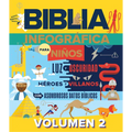 Biblia Infográfica Para Niños, Volumen 2 (Bible Infographics for Kids. Volume 2)