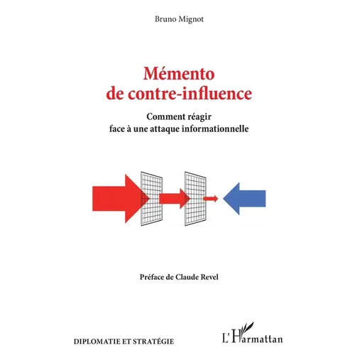 Mémento de contre-influence: Comment réagir face à une attaque informationnelle