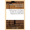 Tarif Au Taux 4 % d'Après La Table de Mortalité de Deparcieux