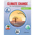 Climate Change in Infographics