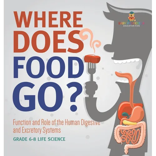 Where Does Food Go? Function and Role of the Human Digestive and Excretory Systems Grade 6-8 Life Science