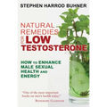 Natural Remedies for Low Testosterone: How to Enhance Male Sexual Health and Energy