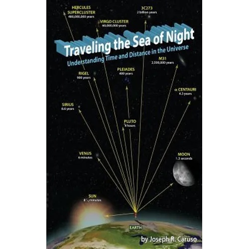 Traveling the Sea of Night: Understanding Time and Distance in the Universe