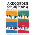 Akkoorden op de piano, deel II