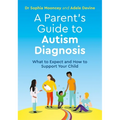A Parent's Guide to Autism Diagnosis: What to Expect and How to Support Your Child