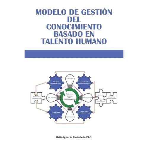 Modelo de Gestión del Conocimiento basado en Talento Humano
