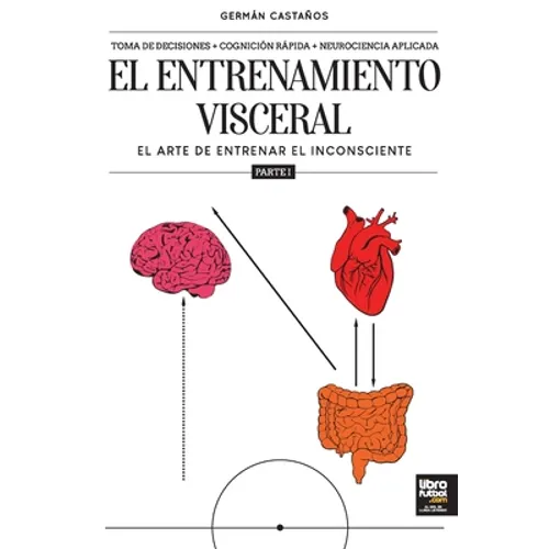 El entrenamiento visceral PARTE 1