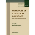 Principles of Statistical Inference from a Neo-Fisherian Perspective