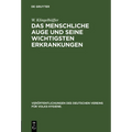 Das menschliche Auge und seine wichtigsten Erkrankungen