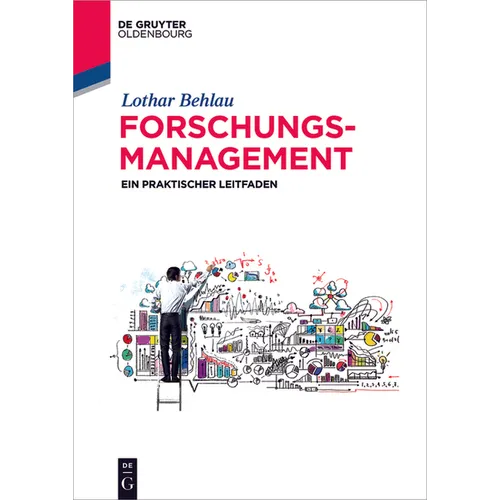Forschungsmanagement
