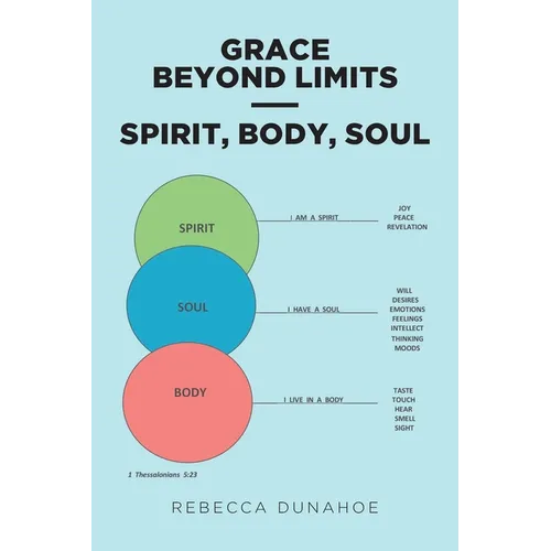 Grace Beyond Limits - Spirit, Body, Soul