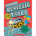 Animated Science: Periodic Table