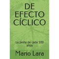 de Efecto Cíclico: La peste de cada 100 años