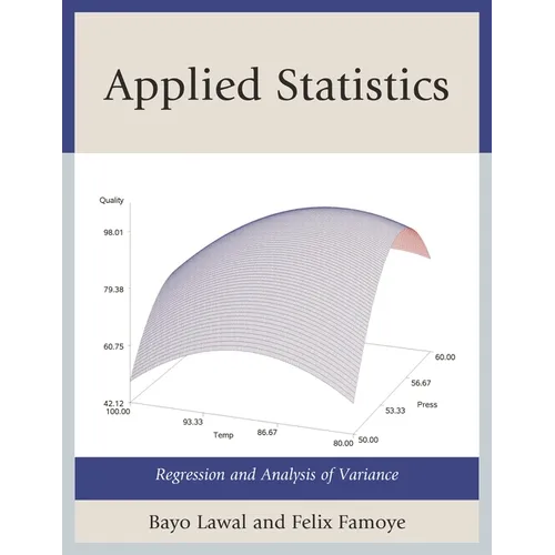 Applied Statistics: Regression and Analysis of Variance