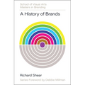 A History of Brands: Origins of Consumer Markets