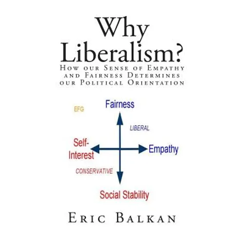 Why Liberalism?: How our Sense of Empathy and Fairness Determines our Political Orientation