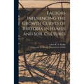 Factors Influencing the Growth Curves of Rhizobia in Humus and Soil Cultures