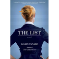 List