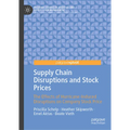 Supply Chain Disruptions and Stock Prices: The Effects of Hurricane-Induced Disruptions on Company Stock Price