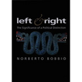Left and Right: The Significance of a Political Distinction