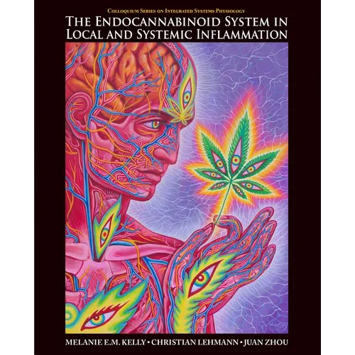 Endocannabinoid System in Local and Systemic Inflammation