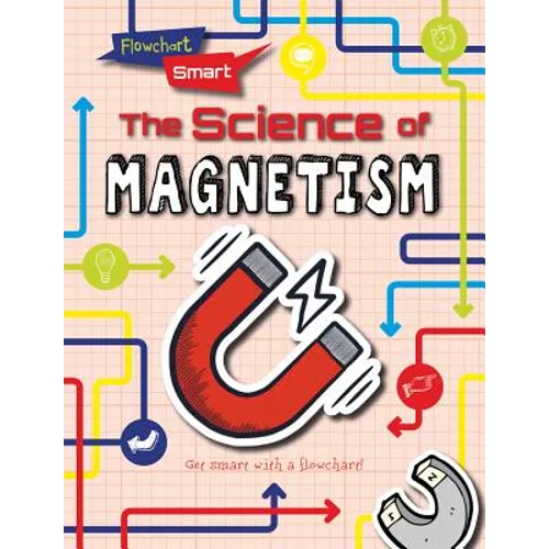 The Science of Magnetism
